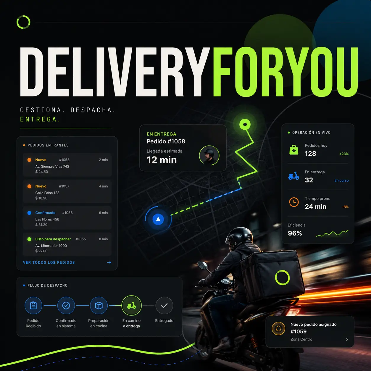Vista del proyecto DeliveryForYou
